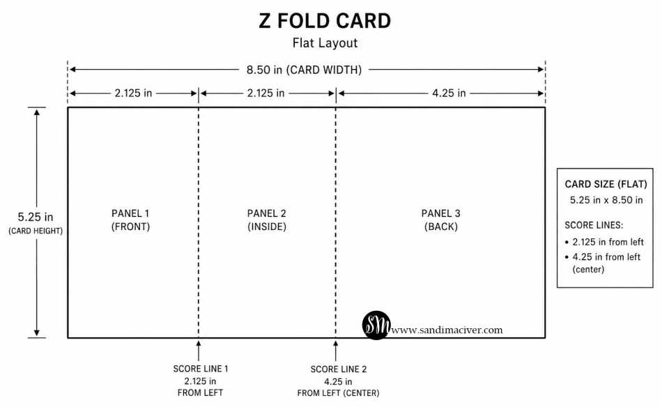 Diagram showing the flat layout for a Single Z-Fold card. The cardstock measures 5.25 x 8.50 inches with score lines at 2.125 inches and 4.25 inches from the left edge, creating two 2.125-inch panels and one 4.25-inch back panel. Measurements, score lines, and panel labels are clearly marked.